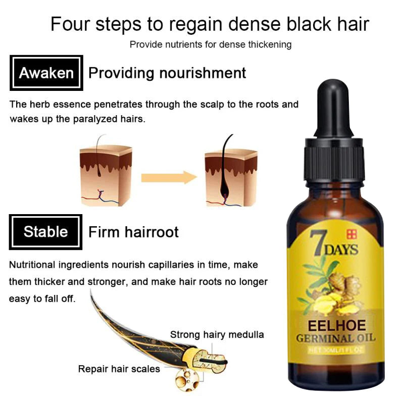 Ginger Hair Growth Oil 40ML