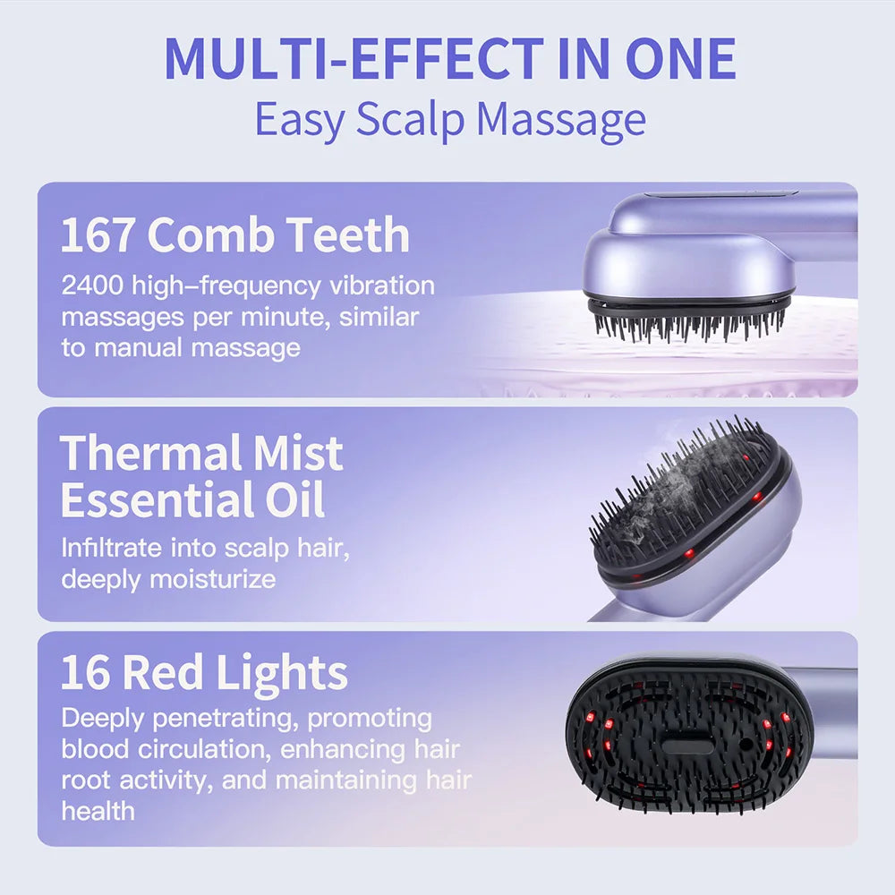 Vechella™ PRO Hair Growth Massager