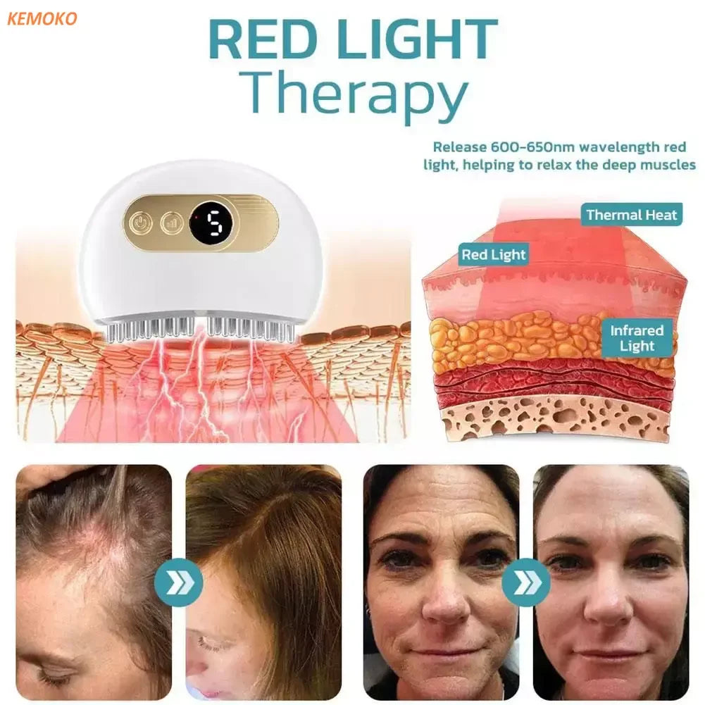 Vechella™ Scalp and Lifting Facial Device