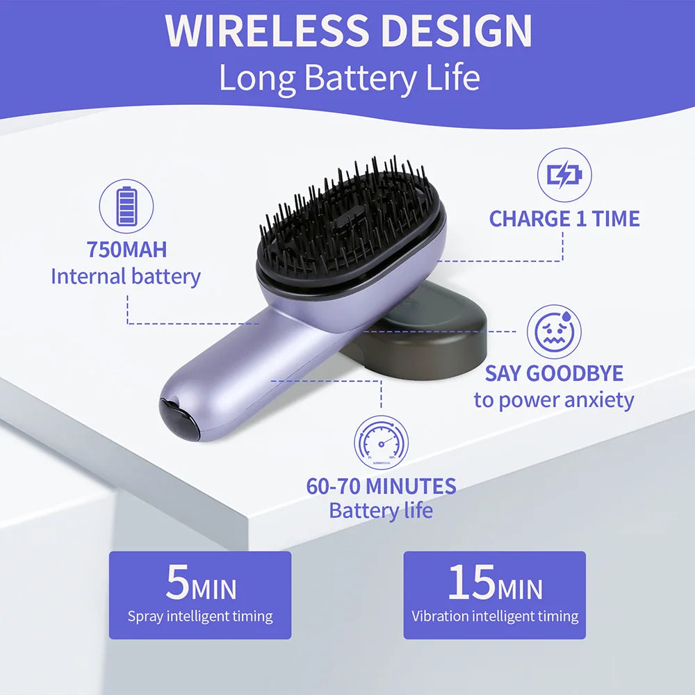 Vechella™ PRO Hair Growth Massager