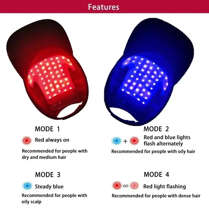 Vechella Light Therapy Growth Cap