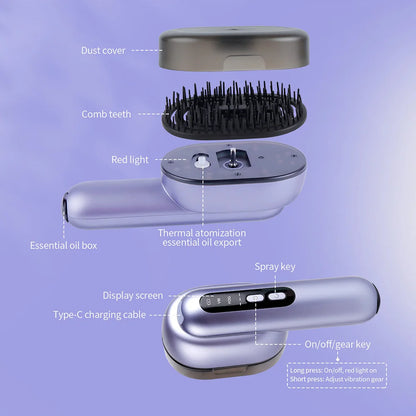Vechella™ PRO Hair Growth Massager