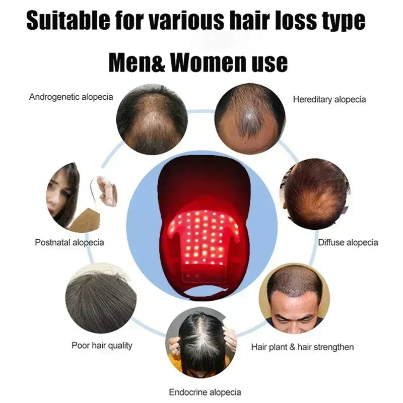 Vechella Light Therapy Growth Cap