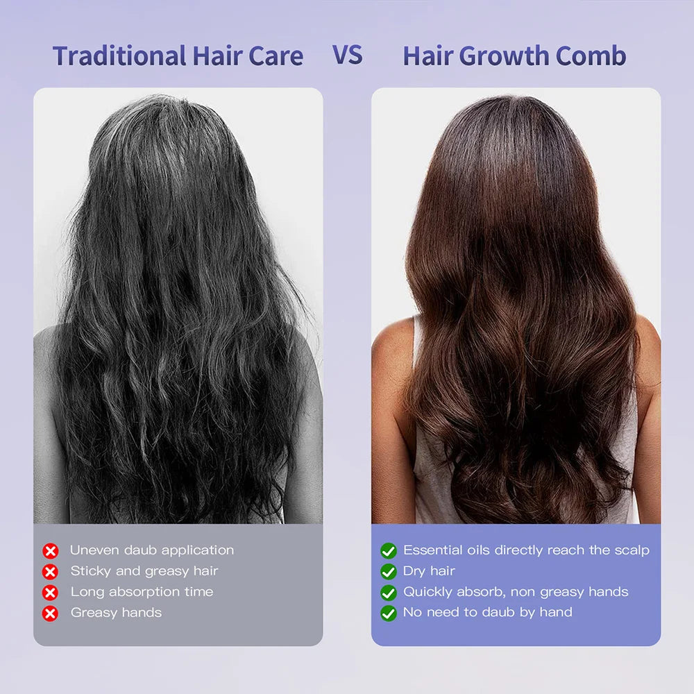 Vechella™ PRO Hair Growth Massager