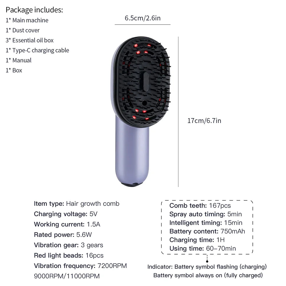 Vechella™ PRO Hair Growth Massager