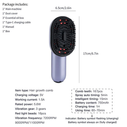 Vechella™ PRO Hair Growth Massager