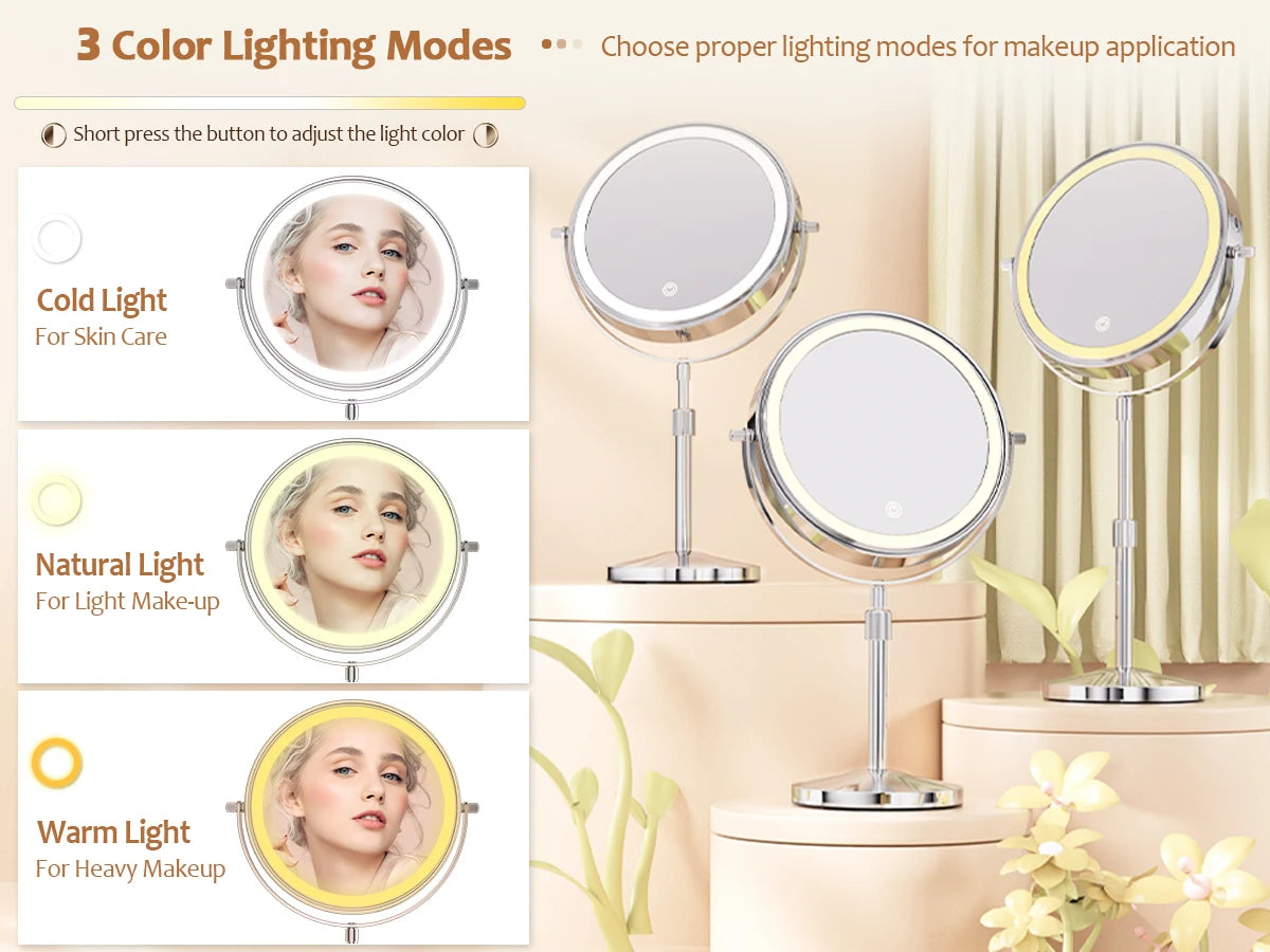 LED Lighted Mirror with 10X Zoom